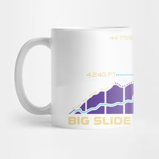 Big Slide Mountain Mug